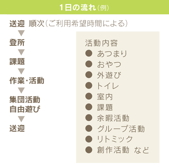 めぶきの1日